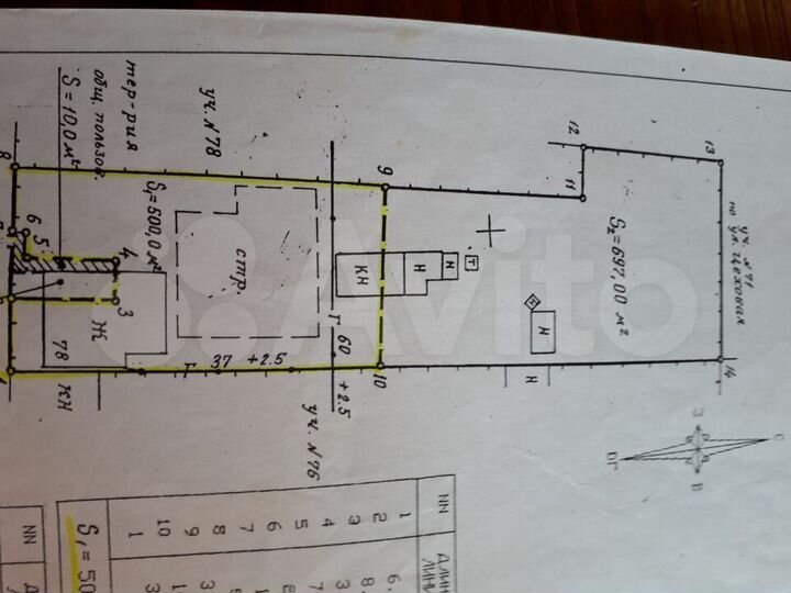 Дом 64,9 м² на участке 12 сот.
