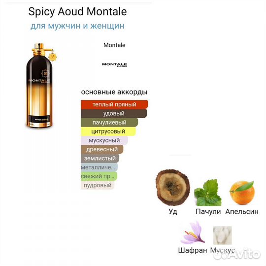 Масляные духи на розлив Spicy Aoud