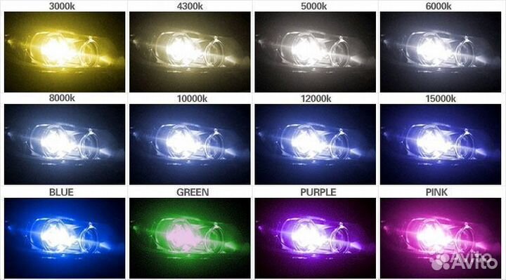 Комплект ксенона H3 3000K