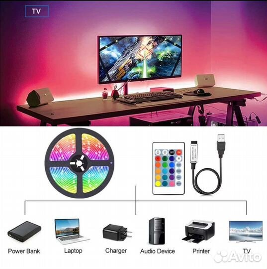 Лента светодиодная разных размеров