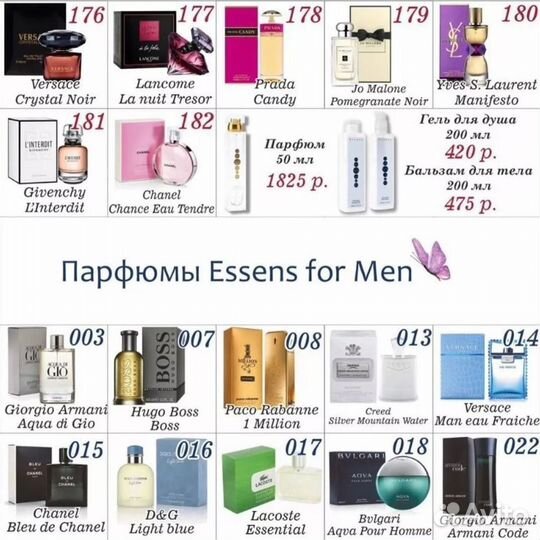 Духи, парфюм из Европы (Чехия)