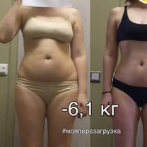Спорт,питание,похудение, Воскресенское