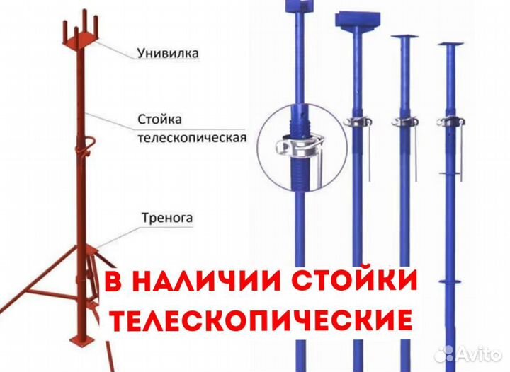 Стойка телескопическая для опалубки