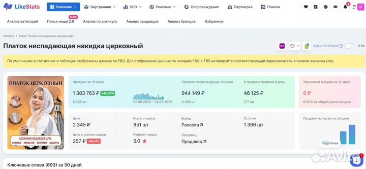 LikeStats Сервис Аналитики Wildberries
