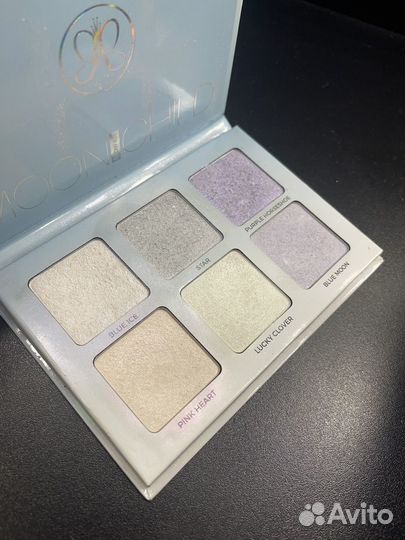 Палетка Anastasia anastasia beverly hills