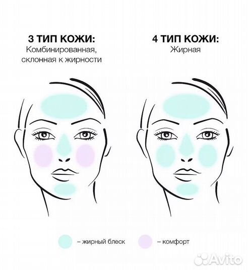 Clinique скраб Exfoliating Scrub, оригинал