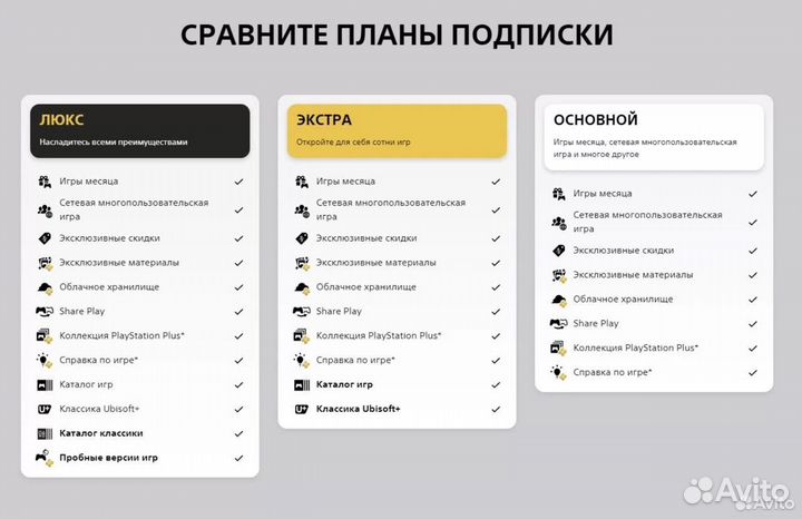 Подписка ps plus Deluxe 700 игр PS4/ PS5 EA