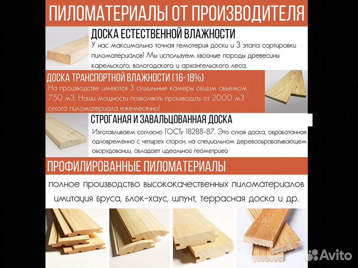 Имитация бруса : 20х146, сорт ав, карел профиль, хвоя