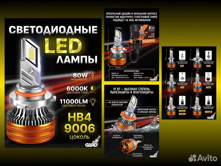 Инфографика для маркетплейсов Wildberries & Ozon