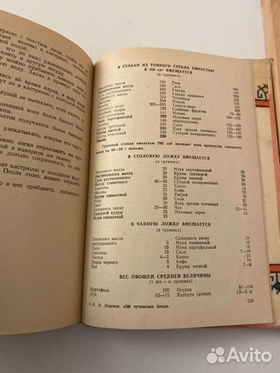 300 чувашских блюд. Редкая книга