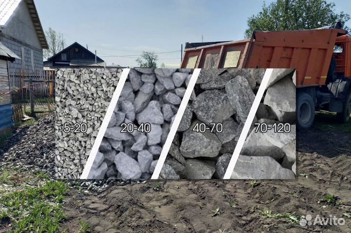 Отсев, Щебень, С Доставкой