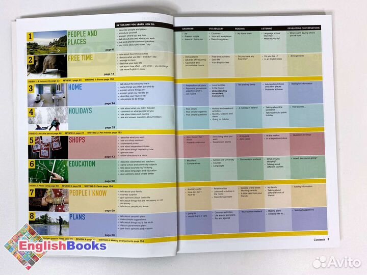 Outcomes 2ed elementary комплект (SB,WB,CD) новые