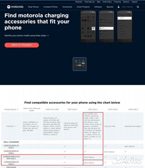 Зарядка Motorola TurboPower 18W - Евро - Новая