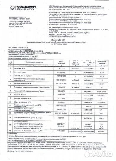 Дизельное топливо дт солярка