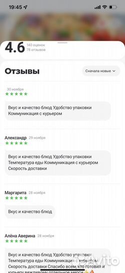 Продается пиццерия Cholipizza