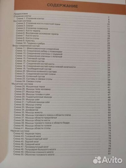 Атлас анатомии человека Р. Самусева/В. Агеева