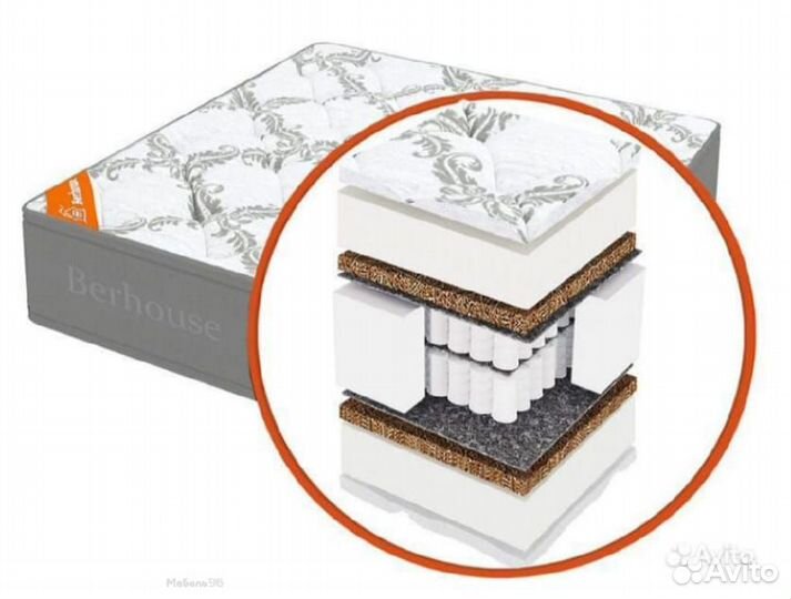 Матрас Mega mult кокос ППУ 20 MultiPocket Gray Nig