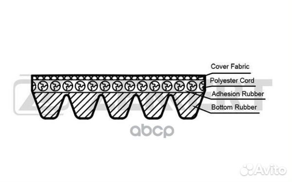 Ремень поликлиновой Fiat Punto (176 ) 93- Tipo