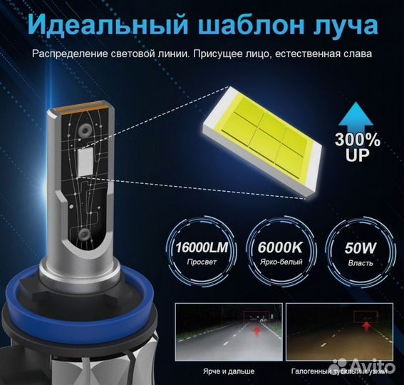 Светодиодные лампы H11 H9 H8