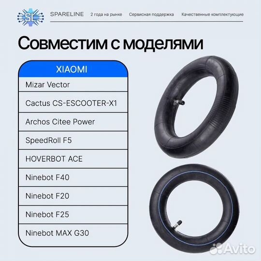 Камера самоката Xiaomi Mijia M365, Kugoo M2 PRO