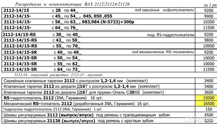 Распредвалы окб 52/055 (52/52)