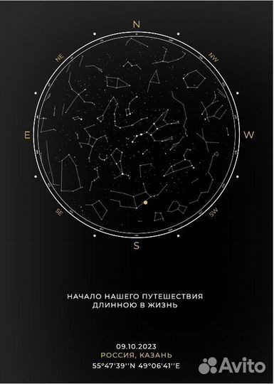 Карта звездного неба