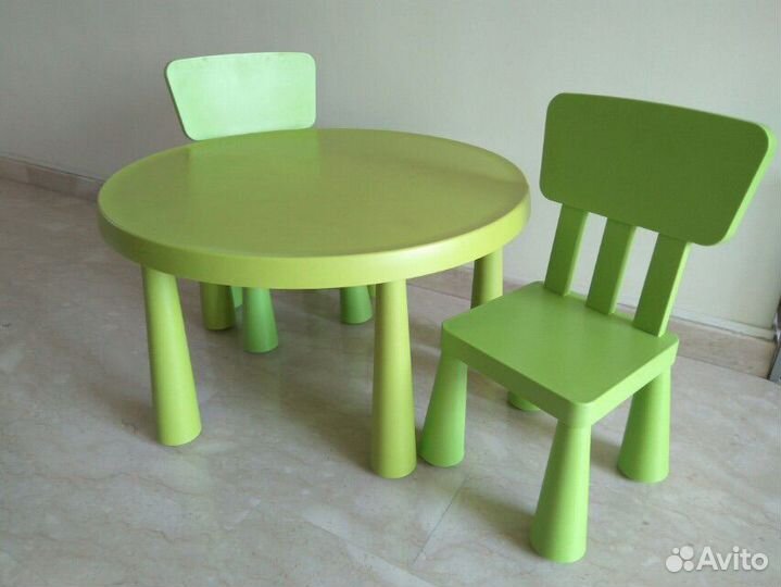 Детская мебель IKEA маммут