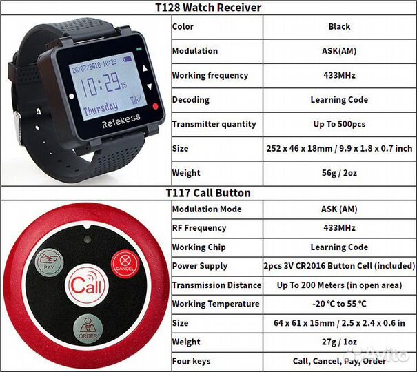 Беспроводная система вызова официанта
