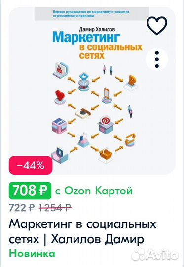 Бизнес-книги, бизнес литература. 1