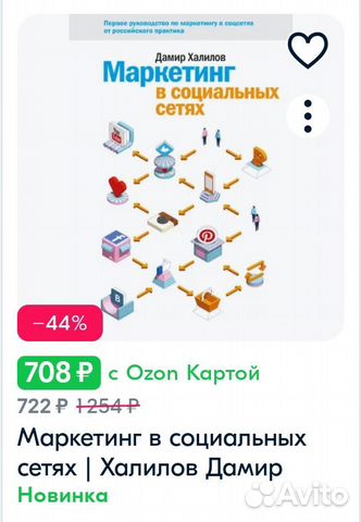 Бизнес-книги, бизнес литература. 1