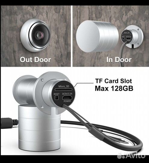Wifi камеры уличная и видеоглазок