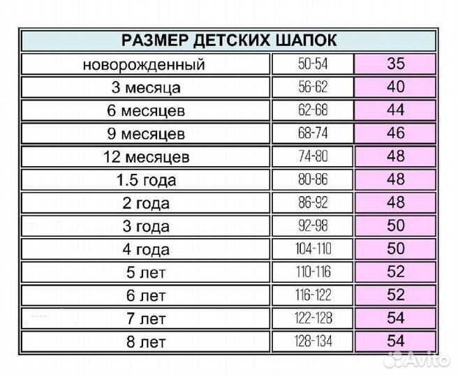 Зимняя шапка р.52-54 и варежки Lenne р.4 (6-7 лет