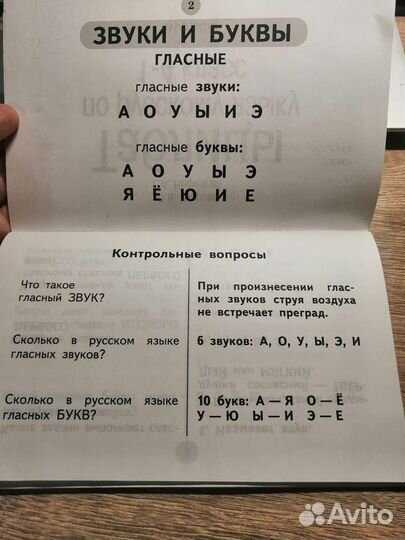 Для школы: таблицы по русскому языку 1-4 класс