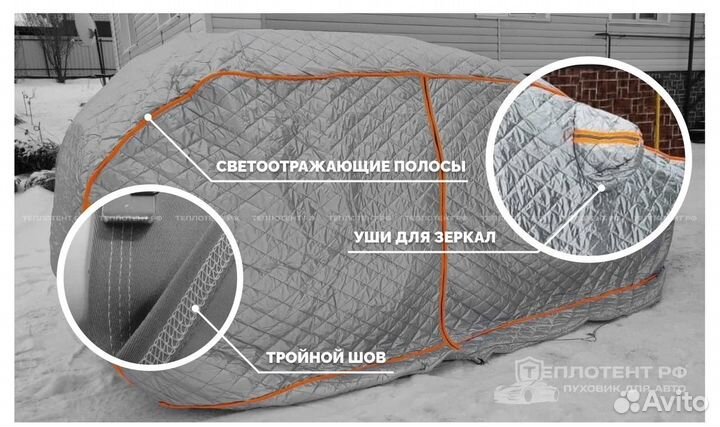 Зимние портативные гаражи Теплотент РФ