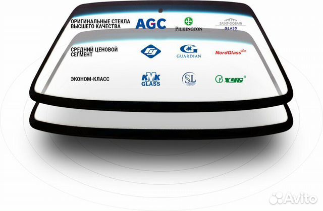 Лобовое стекло Фольксваген Пассат