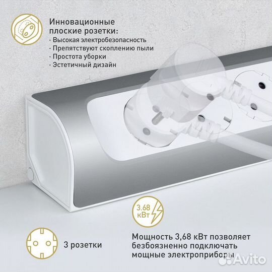 Угловой многорозеточный блок Legrand с USB 694504