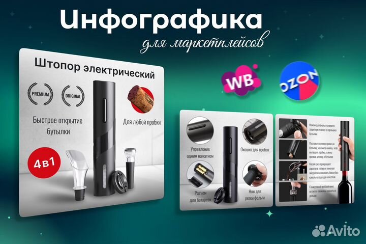 Инфографика для маркетплейсов вайлдберриз/озон