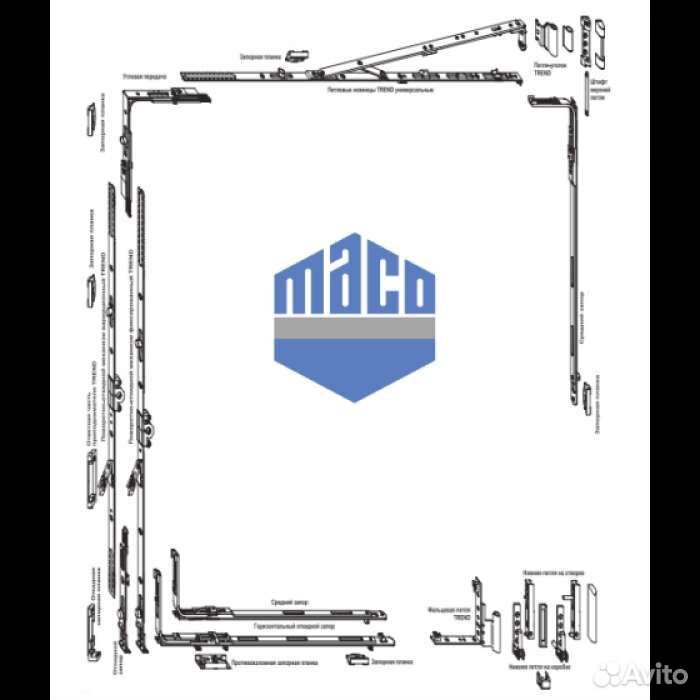 Фурнитура для пластиковых окон