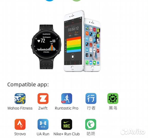 Нагрудный датчик пульса