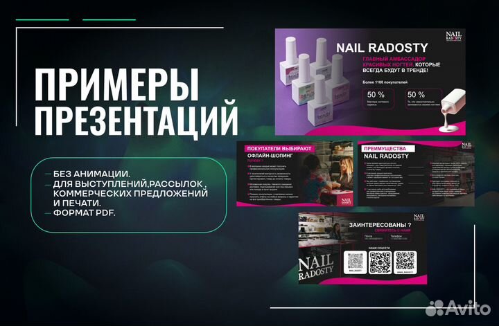 Дизайн презентаций Инфографика для маркетплейсов