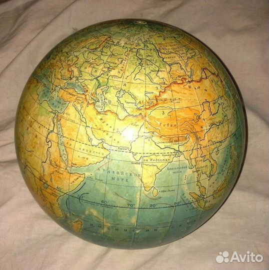 Учебники СССР, Глобусы, книги