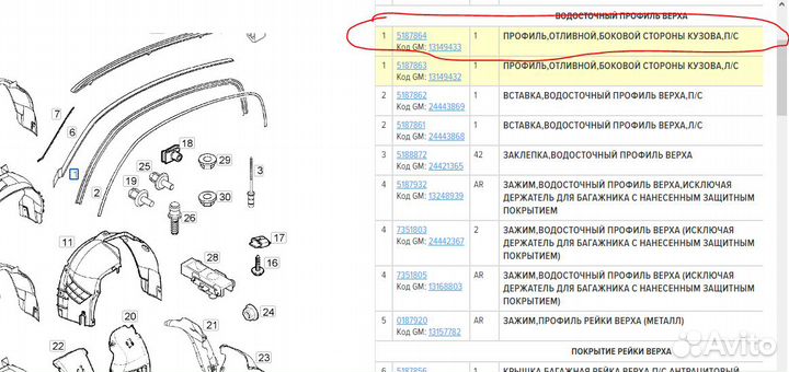 Opel Signum Профиль боковой правый Новый