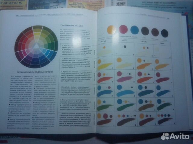 Книга по дизайну