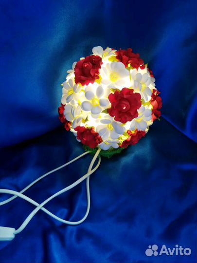 Светильники