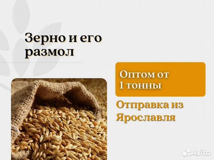 Пшеница Размол (кг)