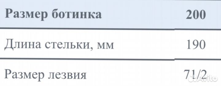 Фигурные коньки edea