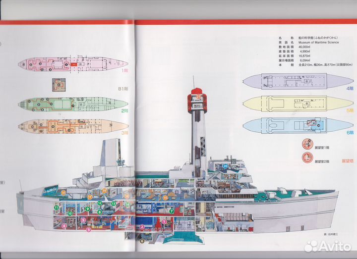 Журнал путеводитель Музей морской науки (Токио)