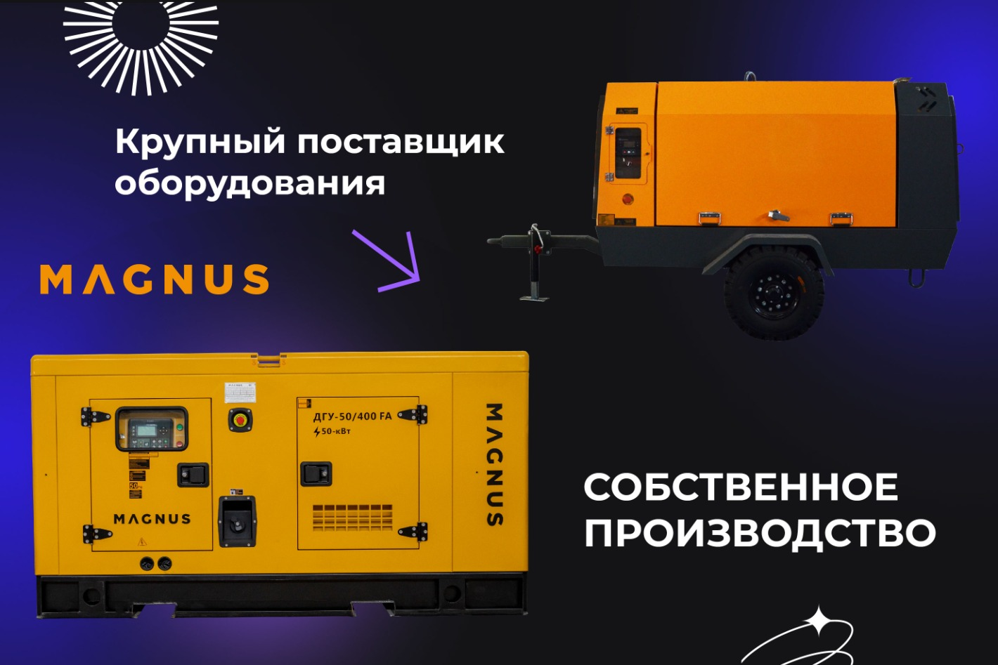 MAGNUS - официальная страница во всех регионах, отзывы на Авито