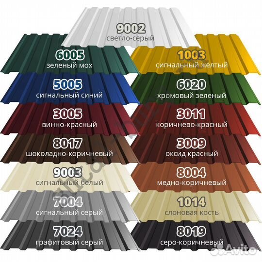 Профнастил профлист окрашенный