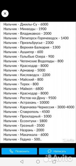 Такси межгород звоните заберу с Минводы аэропорт